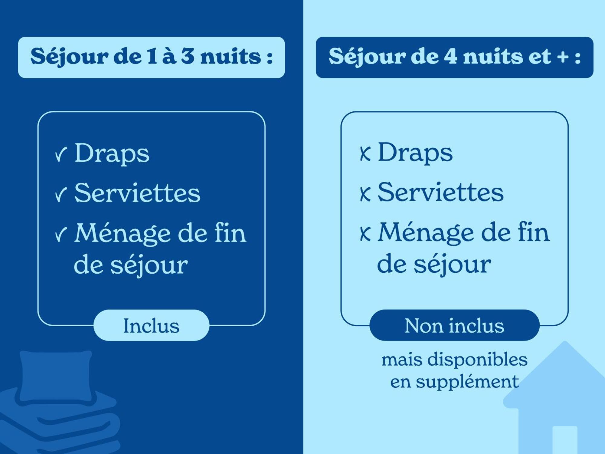 Vacanceole - Les Demeures Torrellanes - Saint-cyprien Apart-hotel 3*